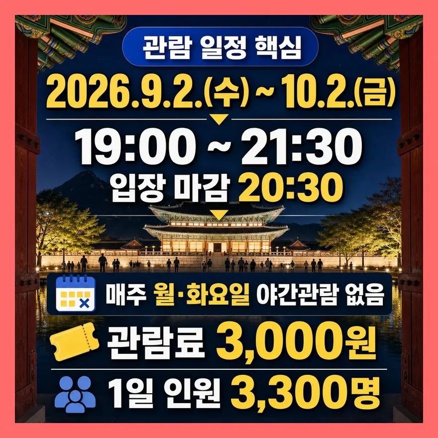 날짜를 잘못 잡으면 예매부터 막힙니다