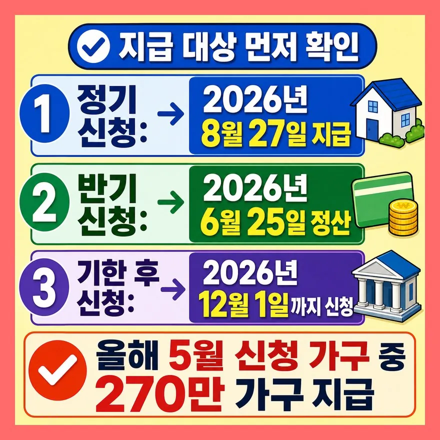 1. 8월 27일 대상이 아닐 수도 있어요