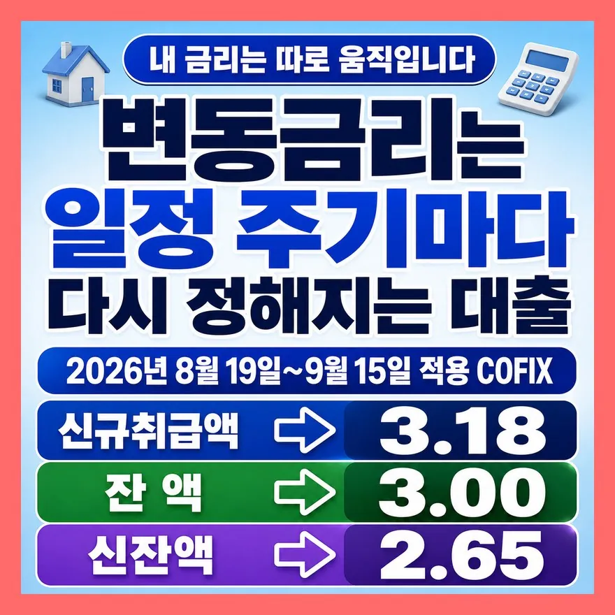내 대출금리는 기준금리와 똑같이 안 움직입니다