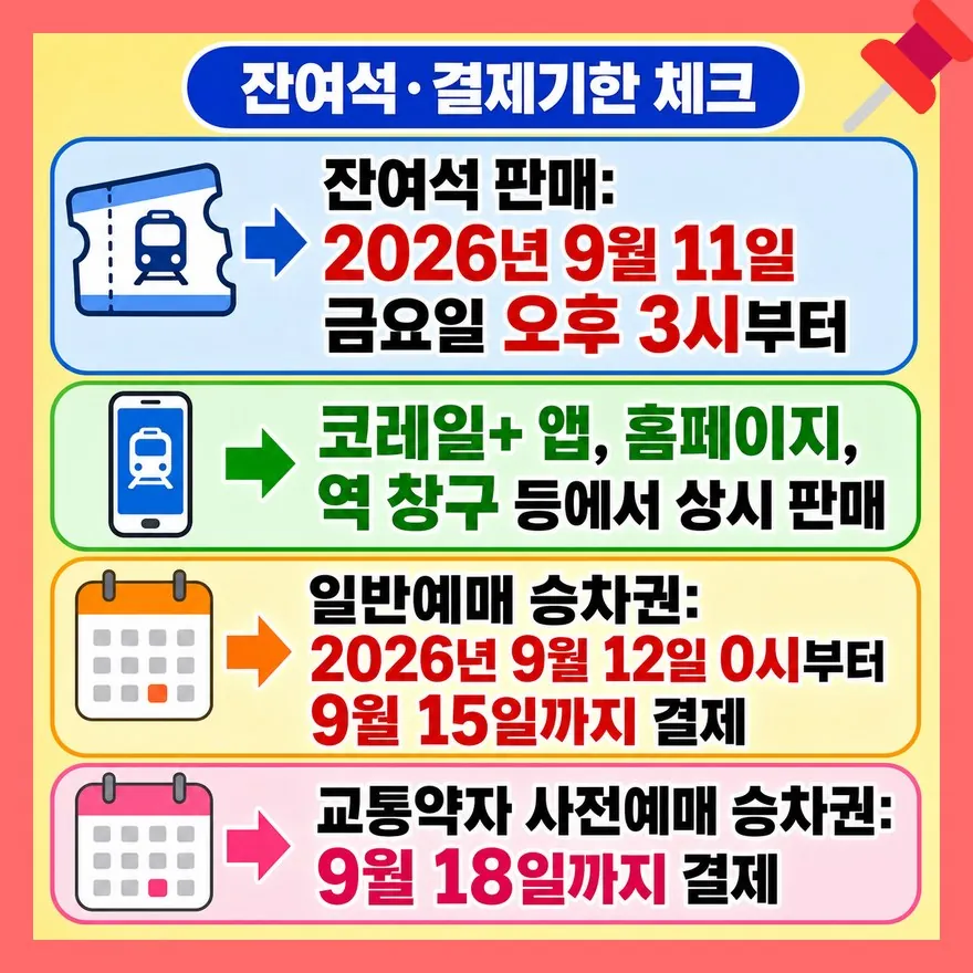 잔여석은 9월 11일 오후 3시 안내 기준, 결제는 다음 날 0시부터입니다