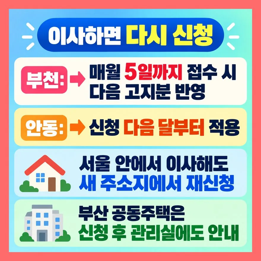 신청 후 이사·감면 종료까지 챙겨야 합니다