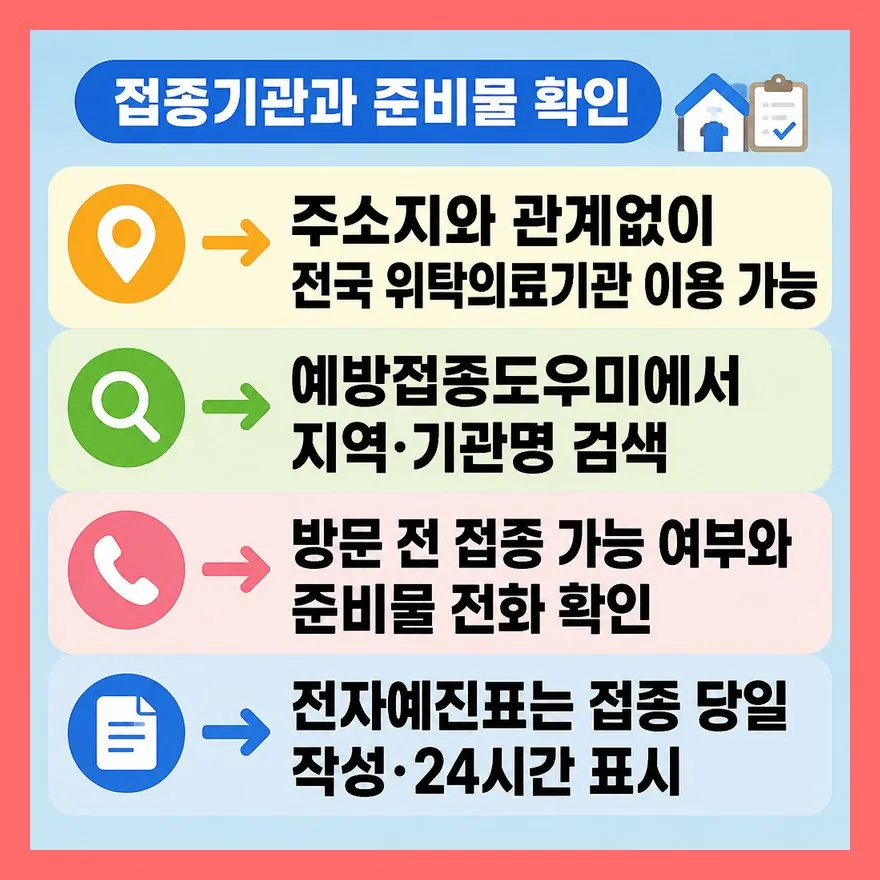 보건소보다 먼저 접종 가능 기관을 찾으세요