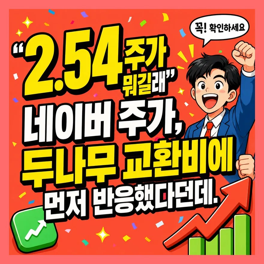 "2.54주가 뭐길래" 네이버 주가, 두나무 교환비에 먼저 반응했다던데