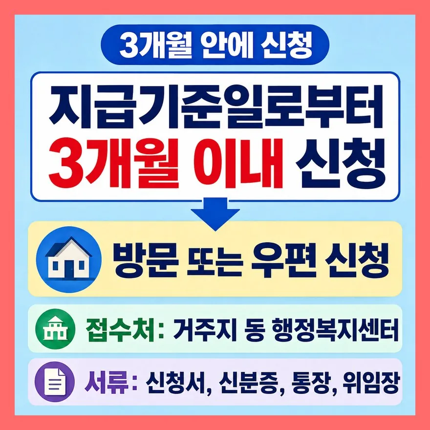 신청은 생일 기준 3개월 안에 서류를 갖춰야 합니다