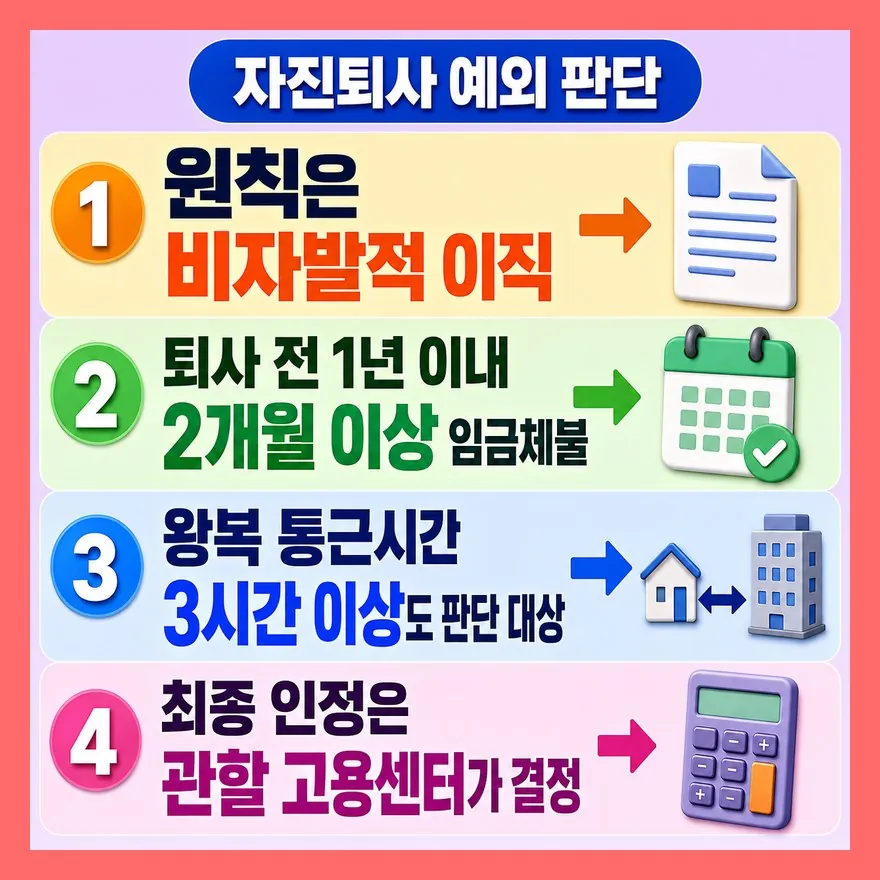 자진퇴사도 예외 사유가 있으면 판단 대상입니다
