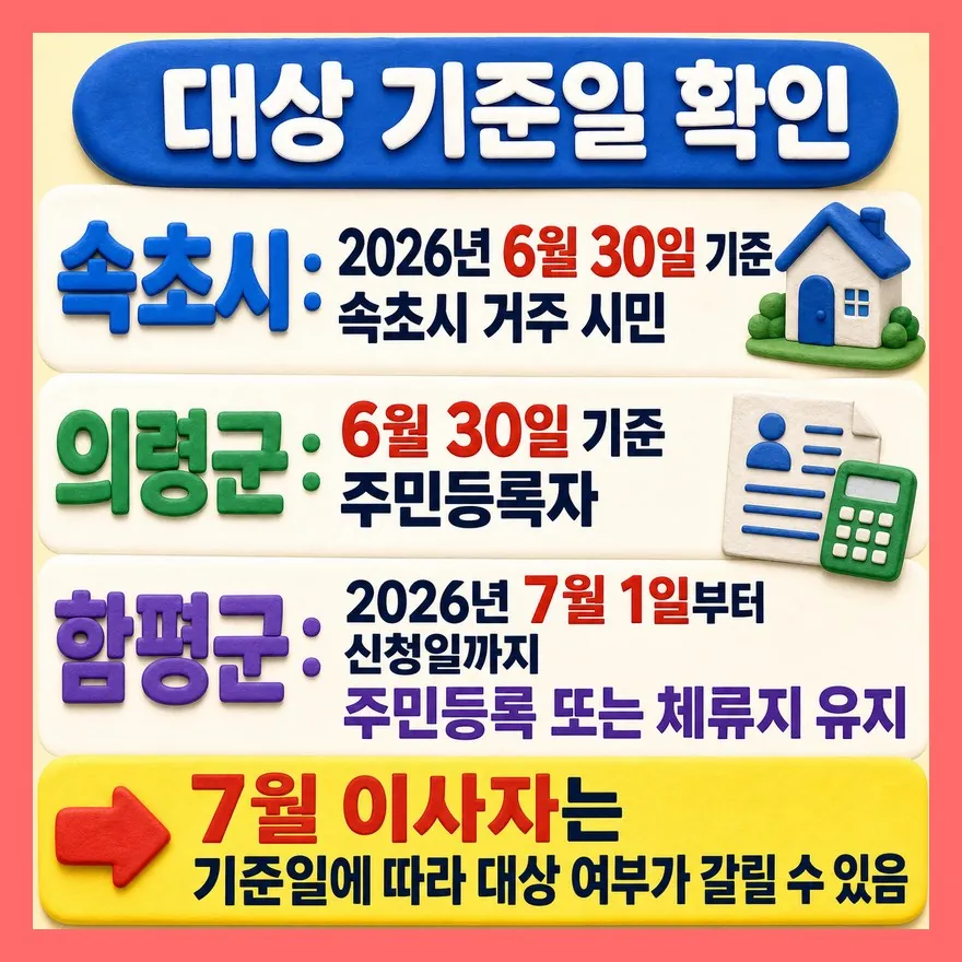 금액보다 기준일이 더 중요합니다
