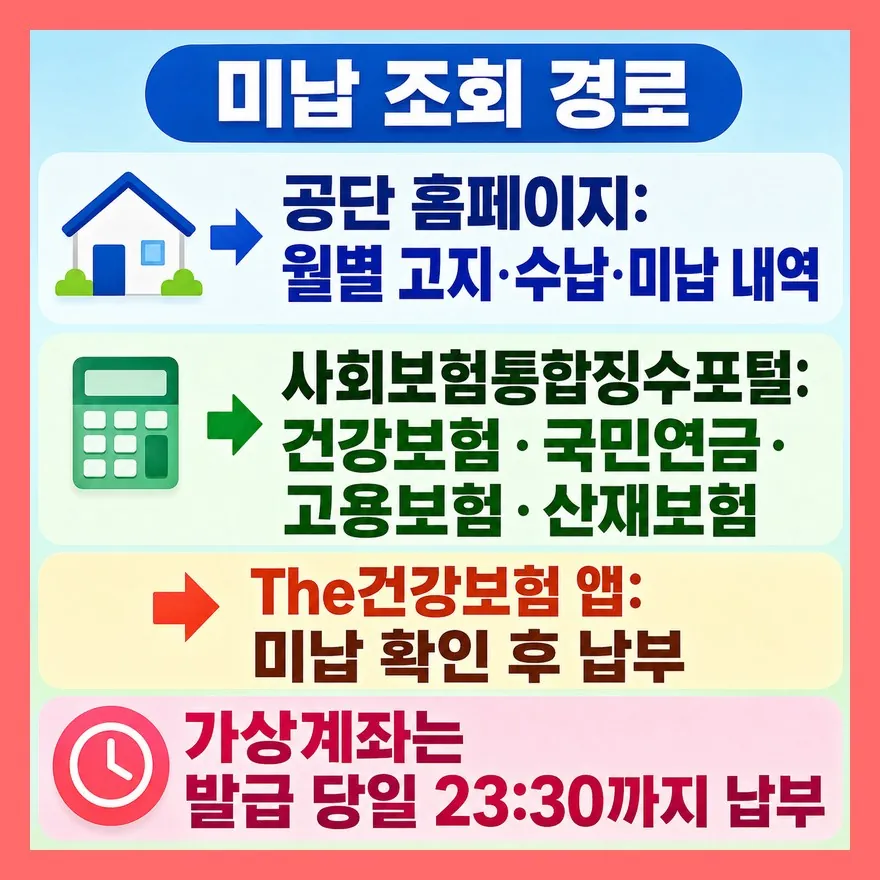 4대 보험까지 같이 보려면 공단 홈페이지보다 통합징수포털이 편하다