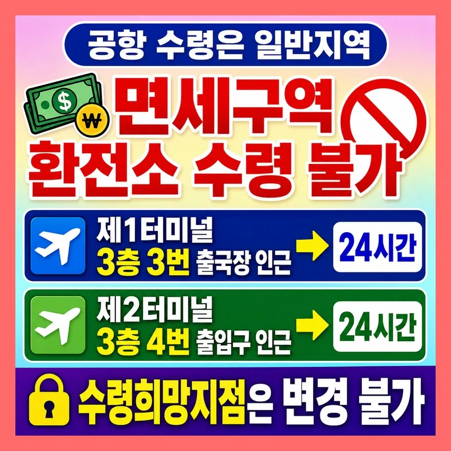 수령 장소는 일반지역이어야 하고, 희망지점 변경은 안 됩니다