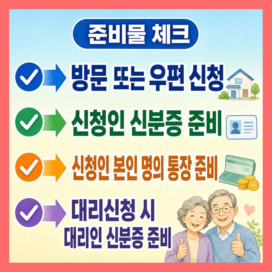 신청 전 체크리스트는 이 6가지만 먼저 보세요