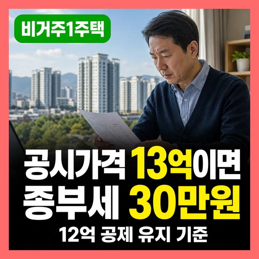비거주 1주택 종부세 공시가격 기준, 12억 공제 계산 총정리