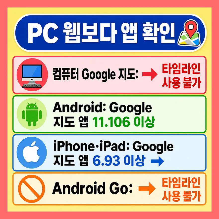 2026년 기준, PC보다 스마트폰 앱을 먼저 봐야 합니다
