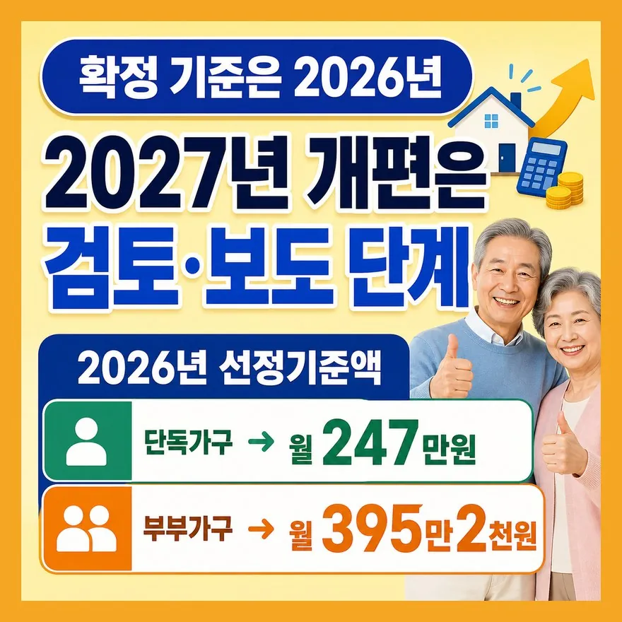 2027년 개편, 아직 확정은 아닙니다