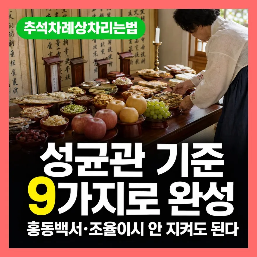 추석 차례상 차리는법, 분향부터 음복까지 순서·제사상차림 총정리 (홍동백서·조율이시 뜻)