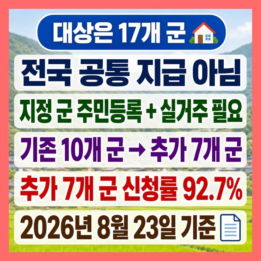 우리 군이 먼저입니다