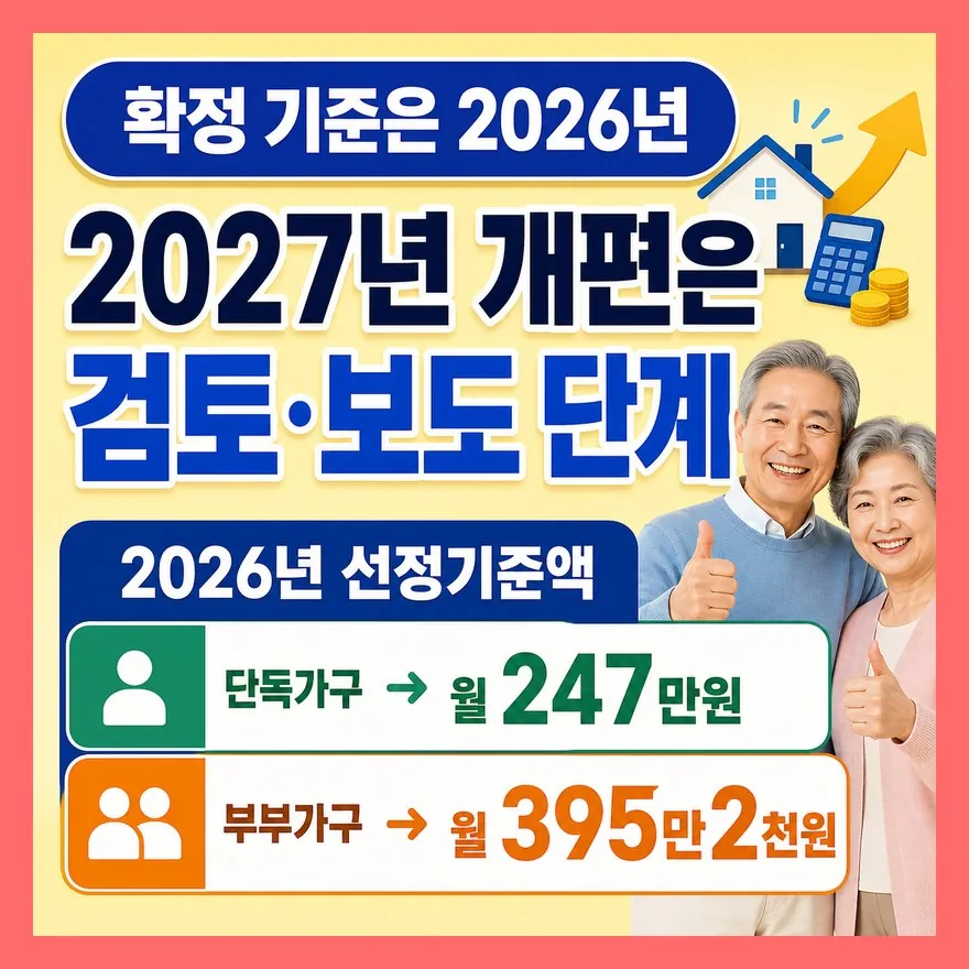 2027년 개편, 아직 확정은 아닙니다