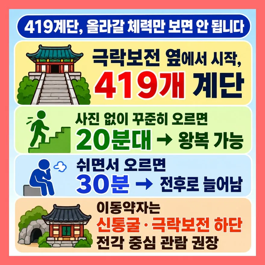 419계단은 짧아 보여도 내려올 체력까지 봐야 합니다