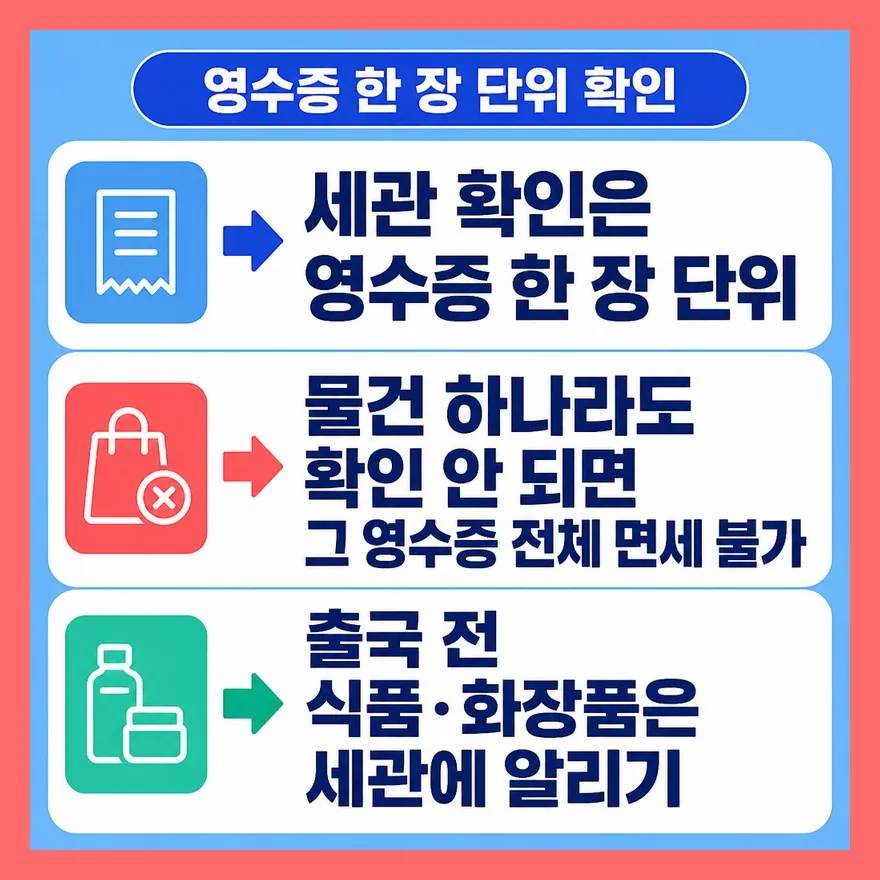 합산해도 영수증 한 장 단위로 확인합니다