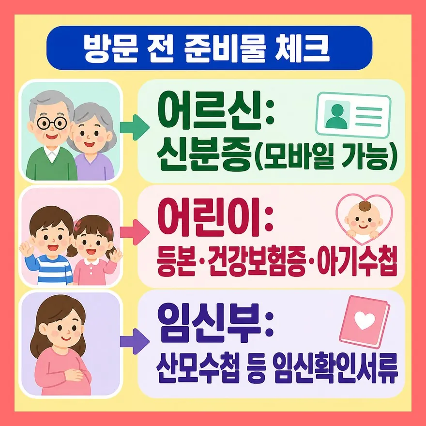 방문 전 준비물, 이것만 챙기세요