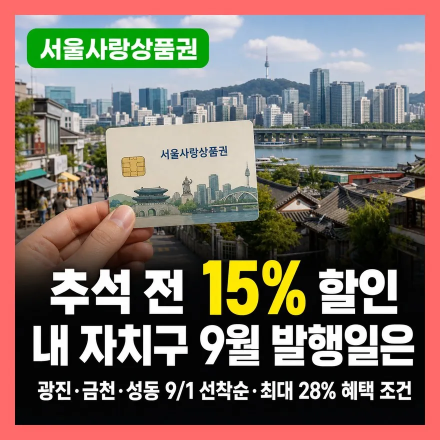 서울 지역화폐 2026 자치구 할인율 최대 15% , 추석 전 발행 일정 총정리