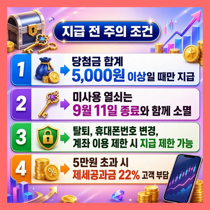 지급일 전까지 이 세 가지는 건드리지 마세요