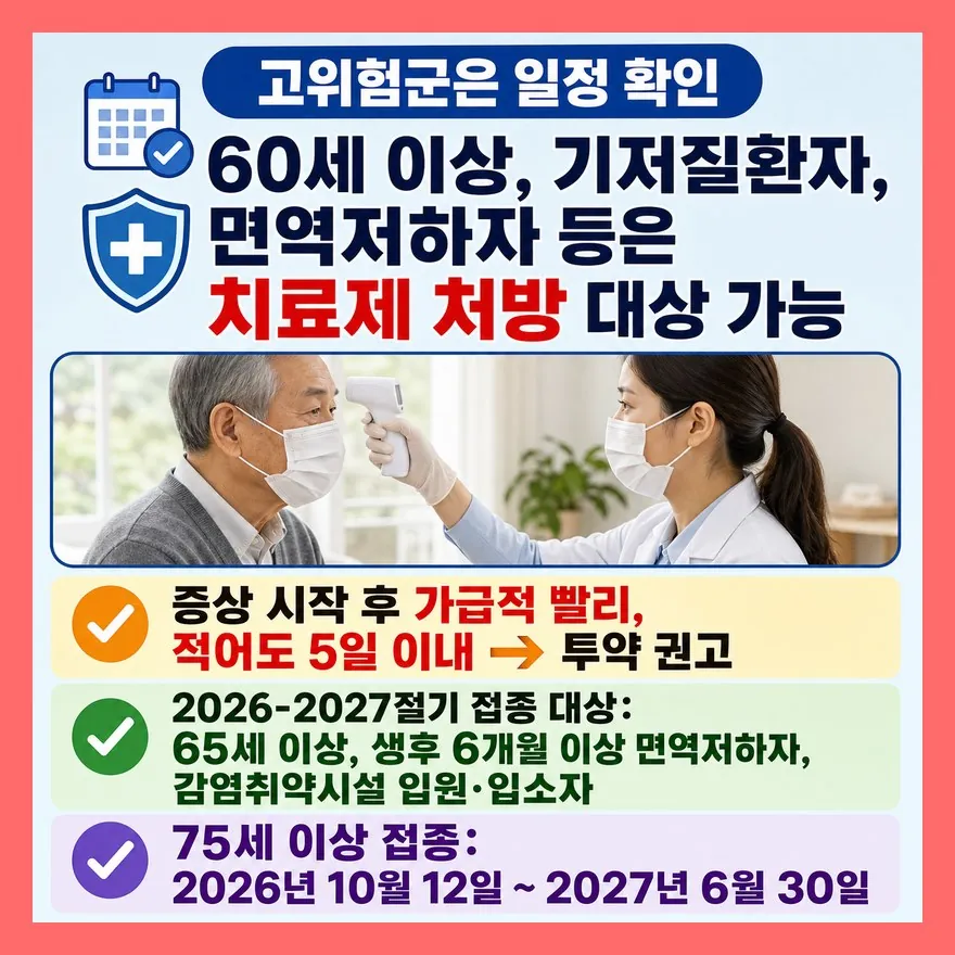고위험군은 치료제 처방기관과 백신 일정을 따로 봐야 합니다