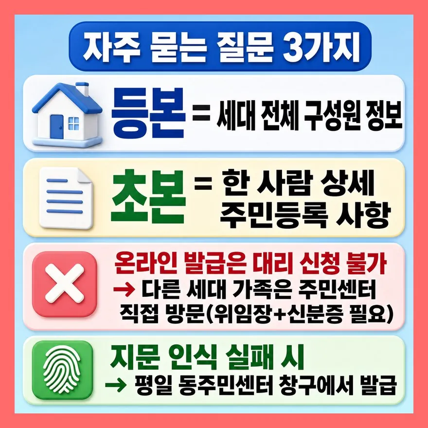 프린터 없을 때는 전자증명서로
