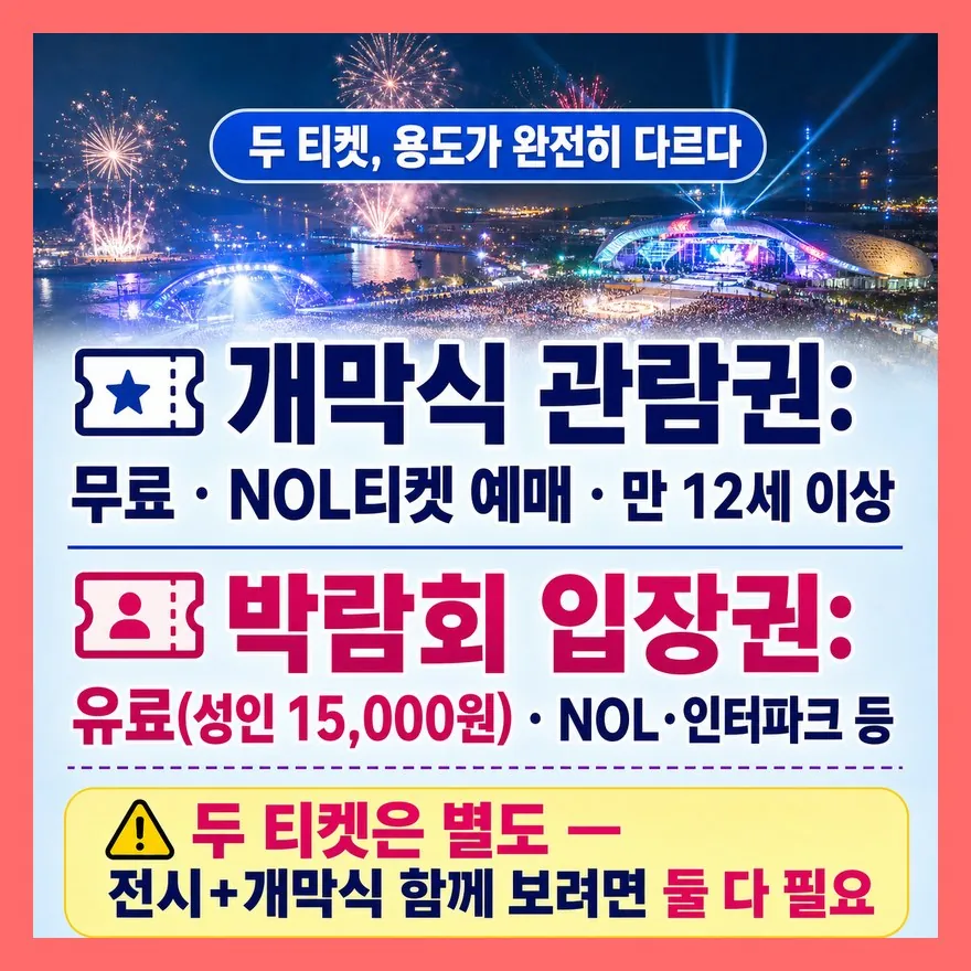 개막식 시간, NOL티켓 기준은 오후 7시다