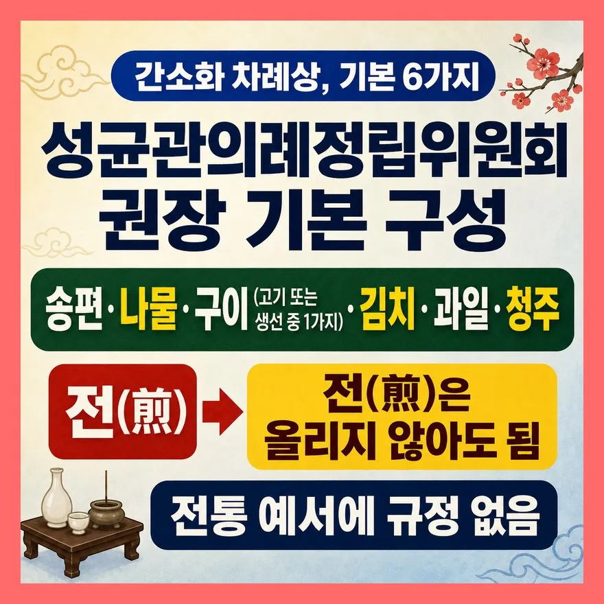 성균관 권장 간소화 차례상 — 9~10가지면 충분하다