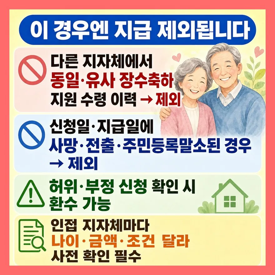 성남사랑상품권 100만원 이내는 매월 수당이 아니라 1회 축하금입니다