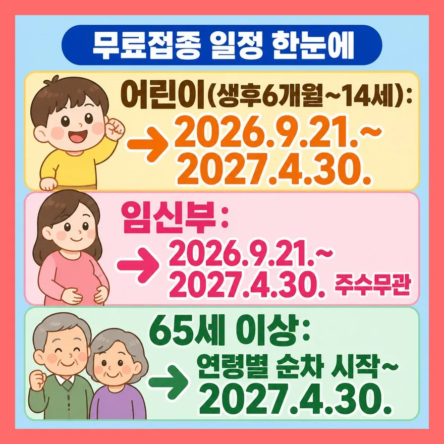 2026-2027절기 무료접종 일정, 표로 정리