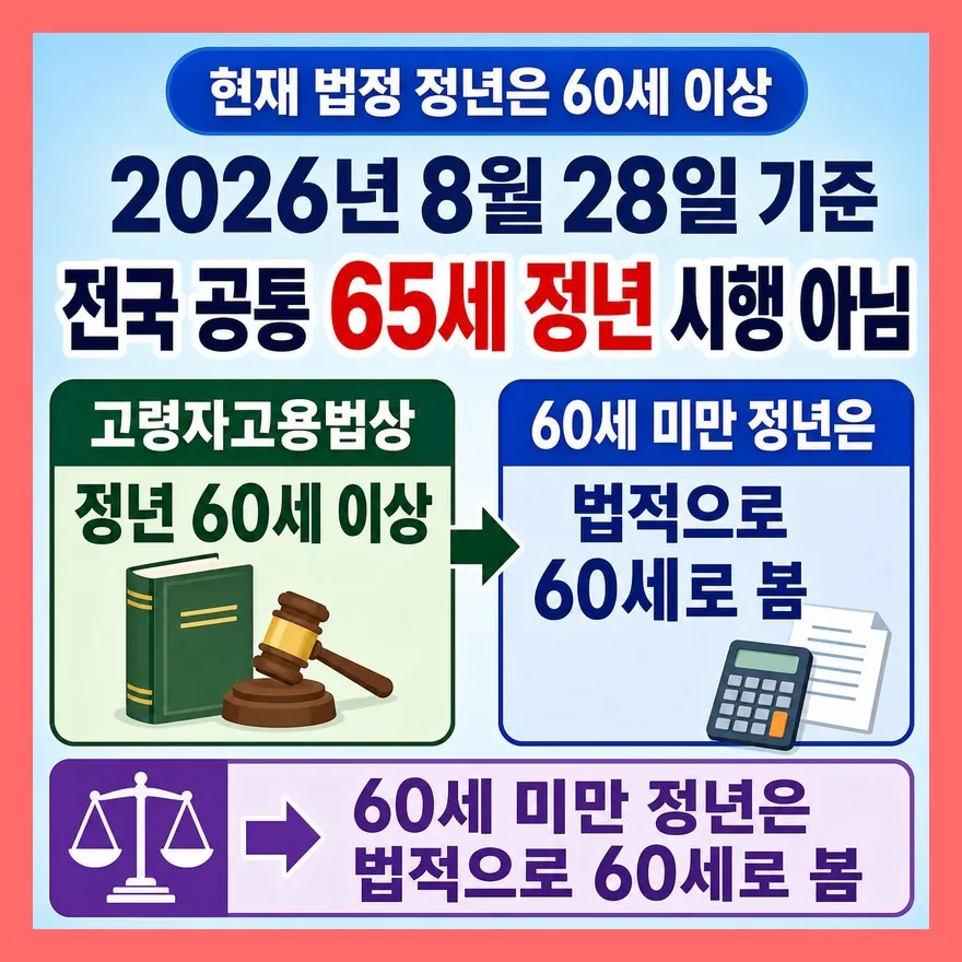 65세 확정이 아니라, 지금 법은 ‘60세 이상’입니다