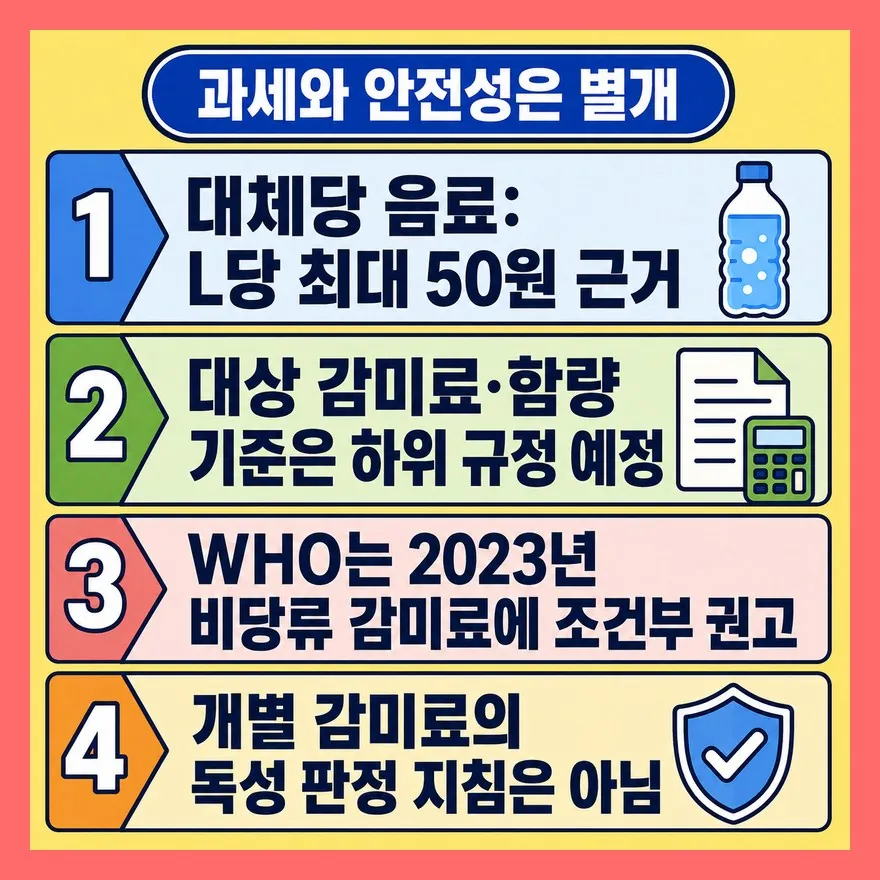 제로 포함은 ‘위험 판정’과 같은 말이 아닙니다