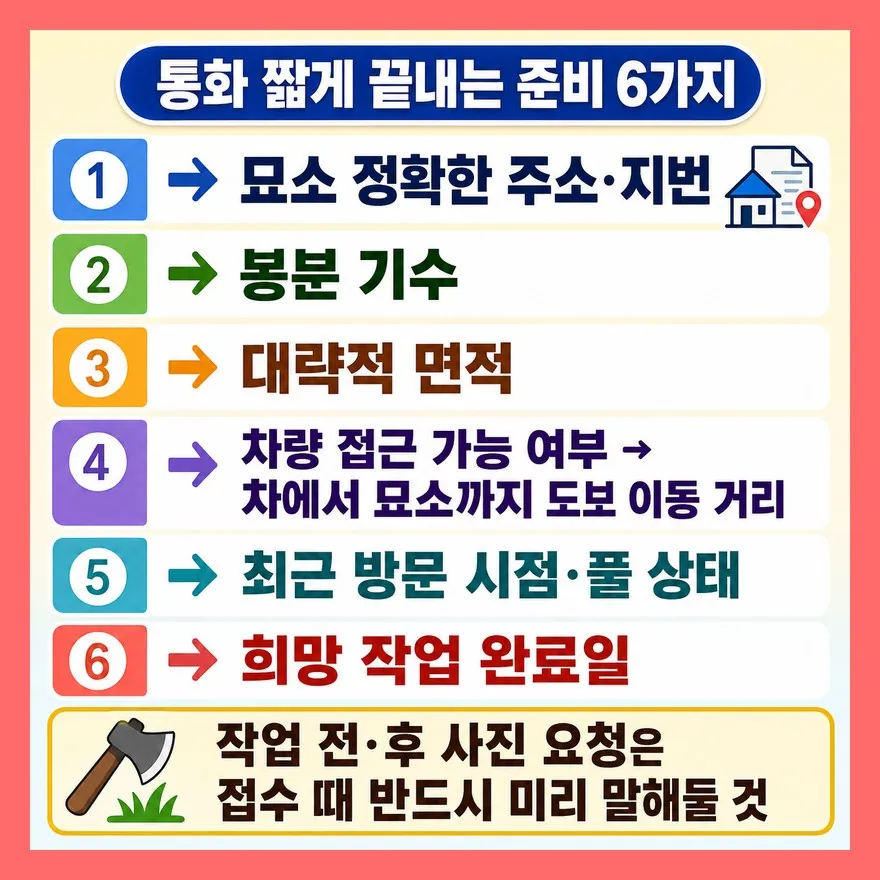전화 전 이것만 챙겨두세요