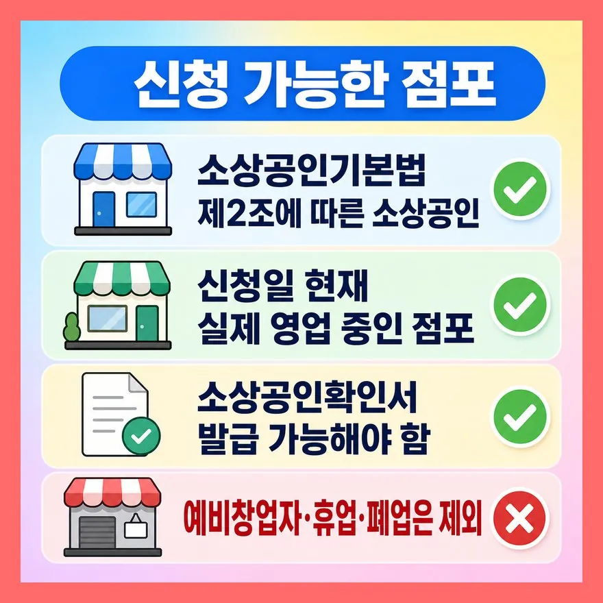신청대상은 소상공인확인서가 나오는 정상 영업 점포입니다