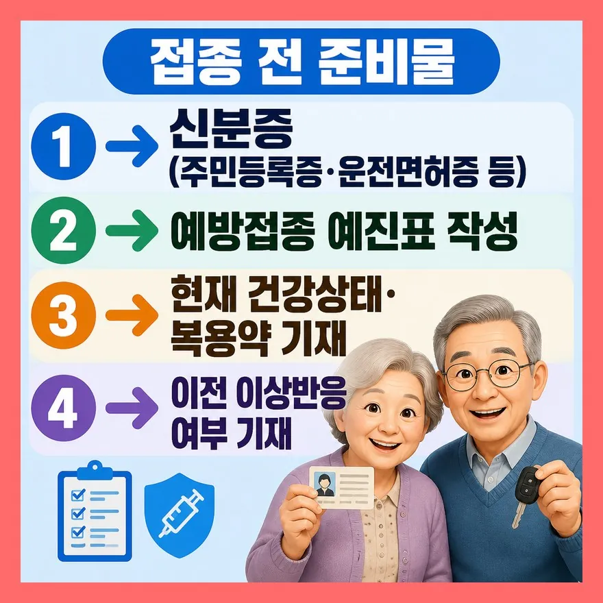 접종 전 준비물: 신분증·예진표