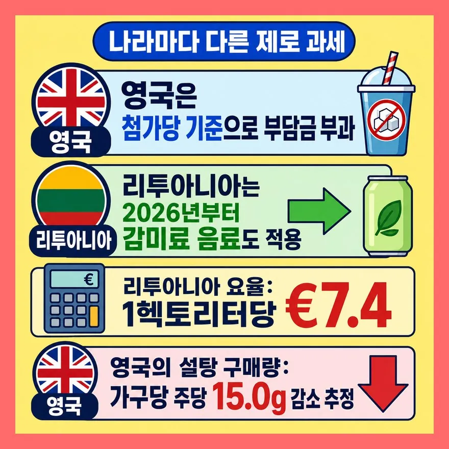 해외도 제로를 가르는 선이 다릅니다