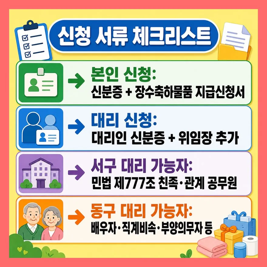 본인 신청은 신분증과 신청서, 대리신청은 위임 확인이 핵심입니다