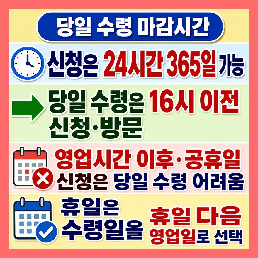 당일 신청은 되지만, 당일 수령은 16시 전에 끝내야 합니다