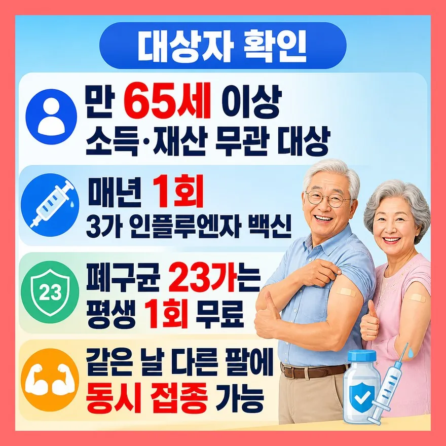 우리 부모님도 대상일까요