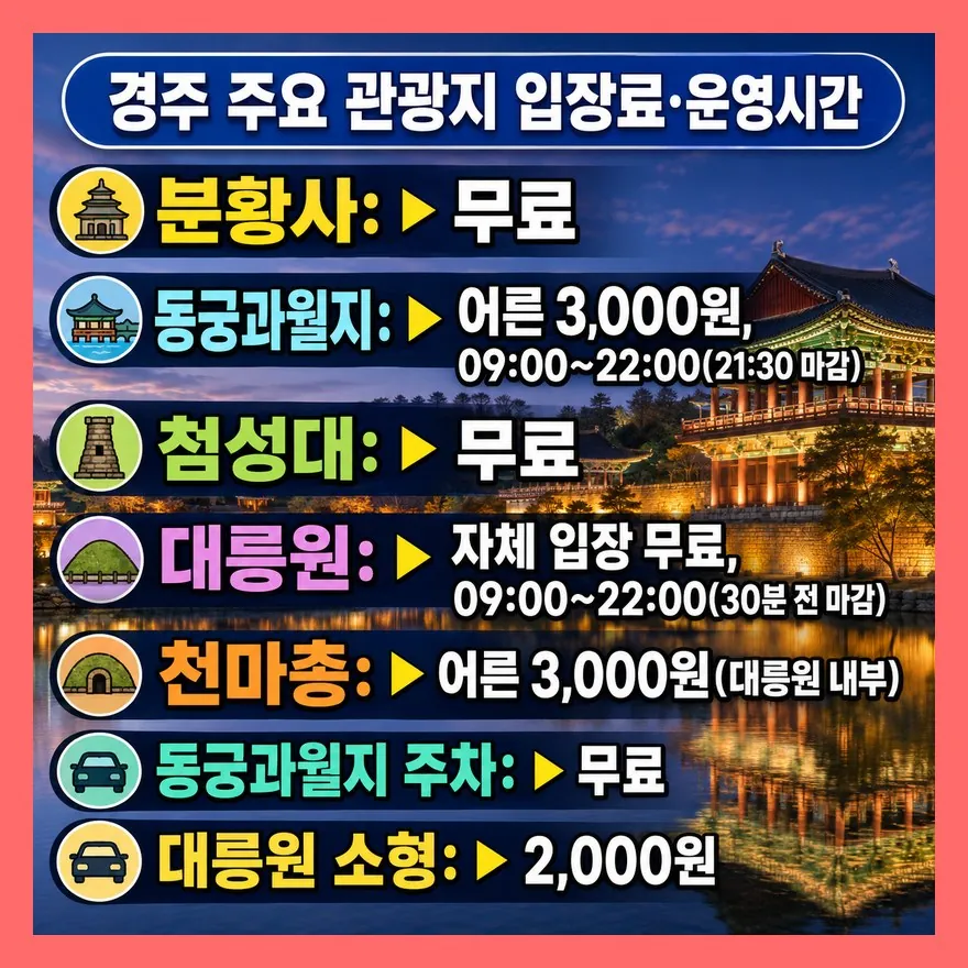 뚜벅이와 자차 여행자는 '마감 시간'을 먼저 봐야 합니다