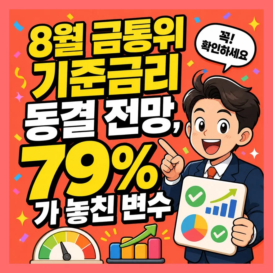 8월 금통위 기준금리 동결 전망, 79%가 놓친 변수