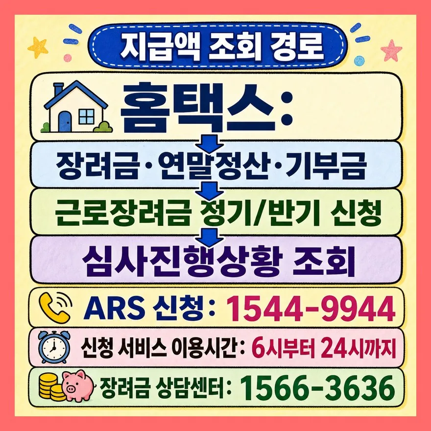지급액조회는 홈택스 심사진행상황에서 먼저 확인하세요